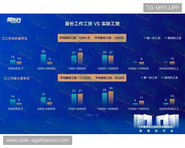 在百家乐论坛中学习专业分析技巧,提升你的游戏策略和赢钱能力 在百家乐论坛中学习专业分析技巧,提升你的游戏策略和赢钱能力