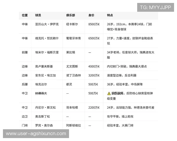 2026年世界杯瑞典与突尼斯小组赛比赛时间及赛程安排最新公告